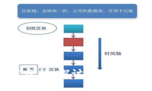 Tokenim市值分析:探讨未来投资机会与风险